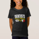 Buscar odontologia camisetas Médicos