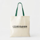 Buscar videojugadores bolsos Humor
