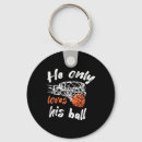 Buscar feos llaveros Nieve