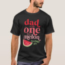 Buscar melón ropa 7 º papa
