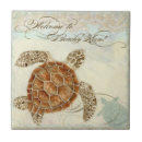 Buscar cocina verde azulejos Familia