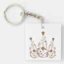 Buscar tallado llaveros Instrumento