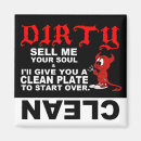 Buscar placas imanes Limpio