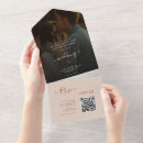 Buscar bohemian wedding invitaciones Invitados