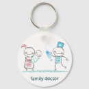 Buscar revisión accesorios Médico