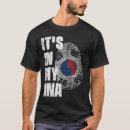 Buscar bandera de corea camisetas País