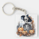 Buscar skeleton llaveros Calavera