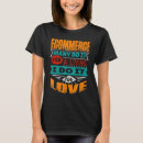 Buscar ecommerce camisetas Amar