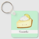 Buscar pie llaveros Postre