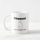 Buscar fibonacci tazas Humor