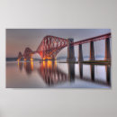 Buscar fife posters Scotland