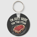 Buscar carne llaveros Carnicería