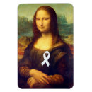 Buscar leonardo da vinci imanes La gioconda