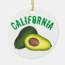 Buscar aguacate adornos Alimento