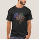 Buscar anata camisetas Ciencia