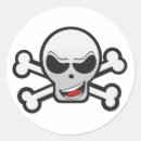 Buscar calavera pegatinas Cráneo