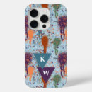 Buscar rasgos iphone fundas Monograma