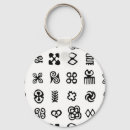 Buscar african llaveros Adinkra