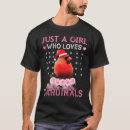 Buscar chris camisetas Solo