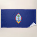 Buscar playa de guam Arena