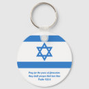 Buscar judaica llaveros Judaico