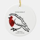 Buscar duelo adornos Pájaro