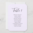 Buscar boda distribucion asientos Tipografía