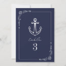 Buscar de antaño Boda