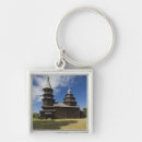 Buscar ciudades europeas llaveros Europeo