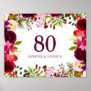 Buscar 70 cumpleaños posters Boho