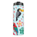 Buscar plátano tazas Acuarela