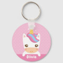 Buscar unicorn llaveros Nombre