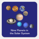 Buscar sistema solar pegatinas Mercurio