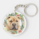 Buscar shar pei llaveros Para todos