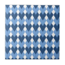 Buscar rhombus azulejos Moderno