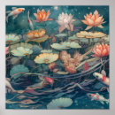 Buscar carpa del koi arte Naturaleza