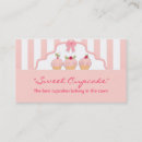 Buscar chef repostería de tarjetas de visita Magdalena