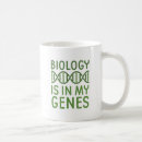 Buscar dna tazas Genética