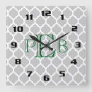 Buscar quatrefoil arte Patrón