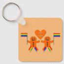 Buscar pareja gay llaveros 2 º pareja