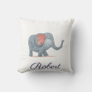 Buscar elephant cojines Nombre