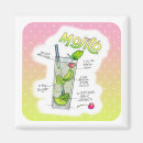 Buscar recetas imanes Para todos