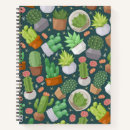 Buscar plantas cuadernos Flor