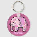 Buscar elefante llaveros Para ella