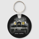 Buscar citroen llaveros Vintage