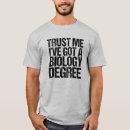 Buscar biología ropa Gracioso
