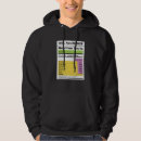 Buscar rap sudaderas Música