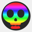 Buscar cráneo sonriente postales Calavera