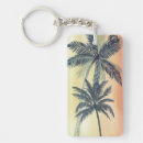 Buscar tropical llaveros Isla