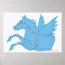 Buscar estudio de un caballo posters Animal